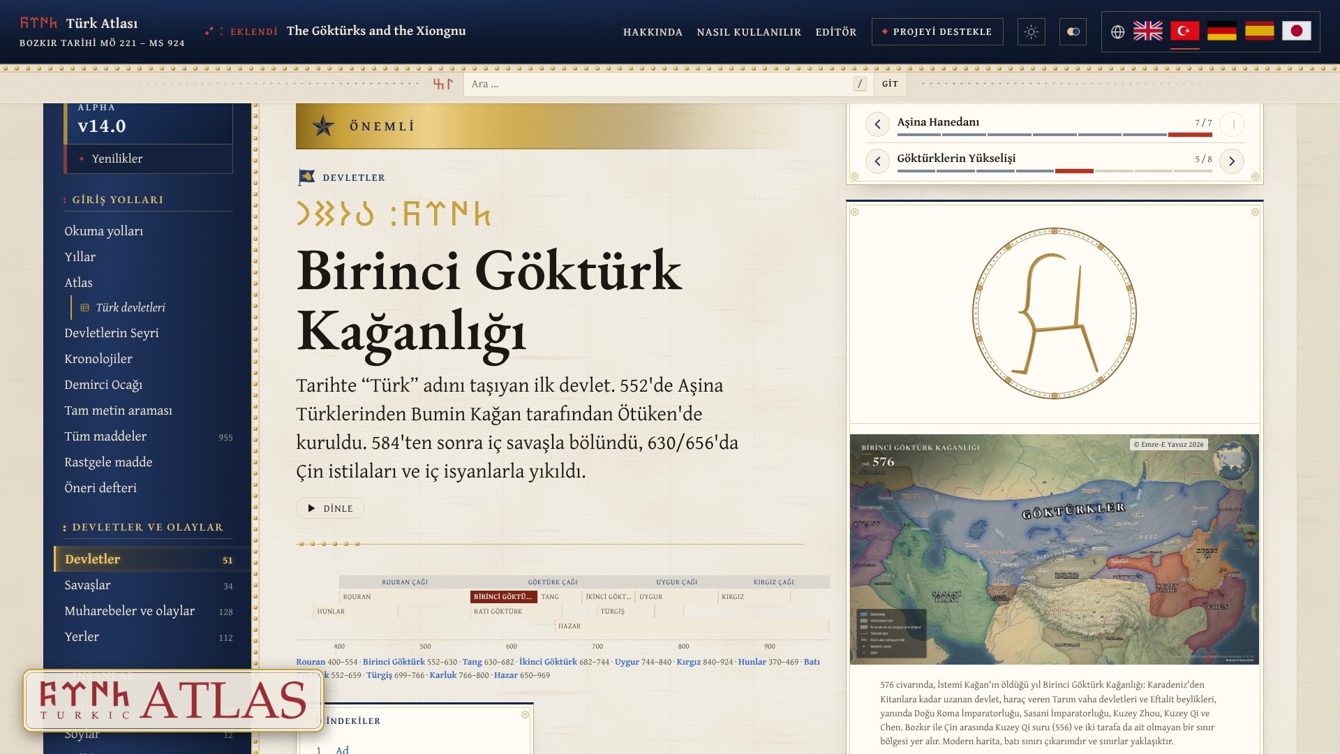 Support the Turkic Atlas: Turkic and Steppe History for all campaign photo, 4 of 8