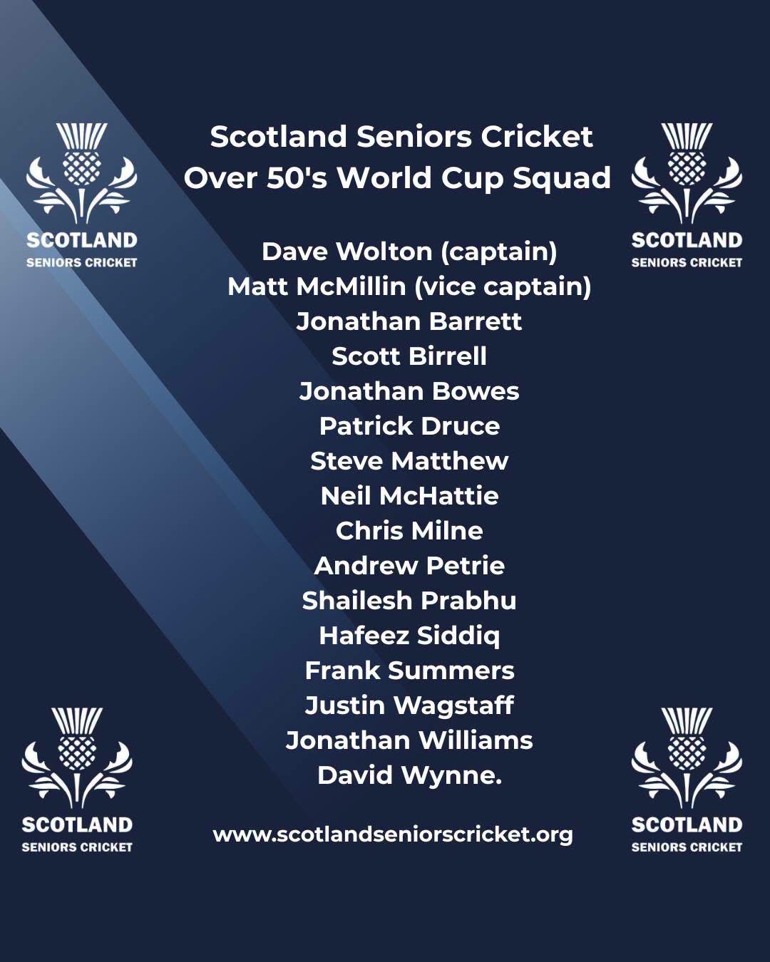 Help Patrick represent Scotland in the World Cup in India campaign photo, 2 of 8