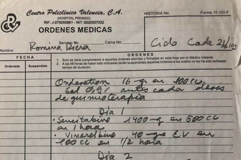 Fundraiser by Leslie Pothiisje : Todos por Romina Riera