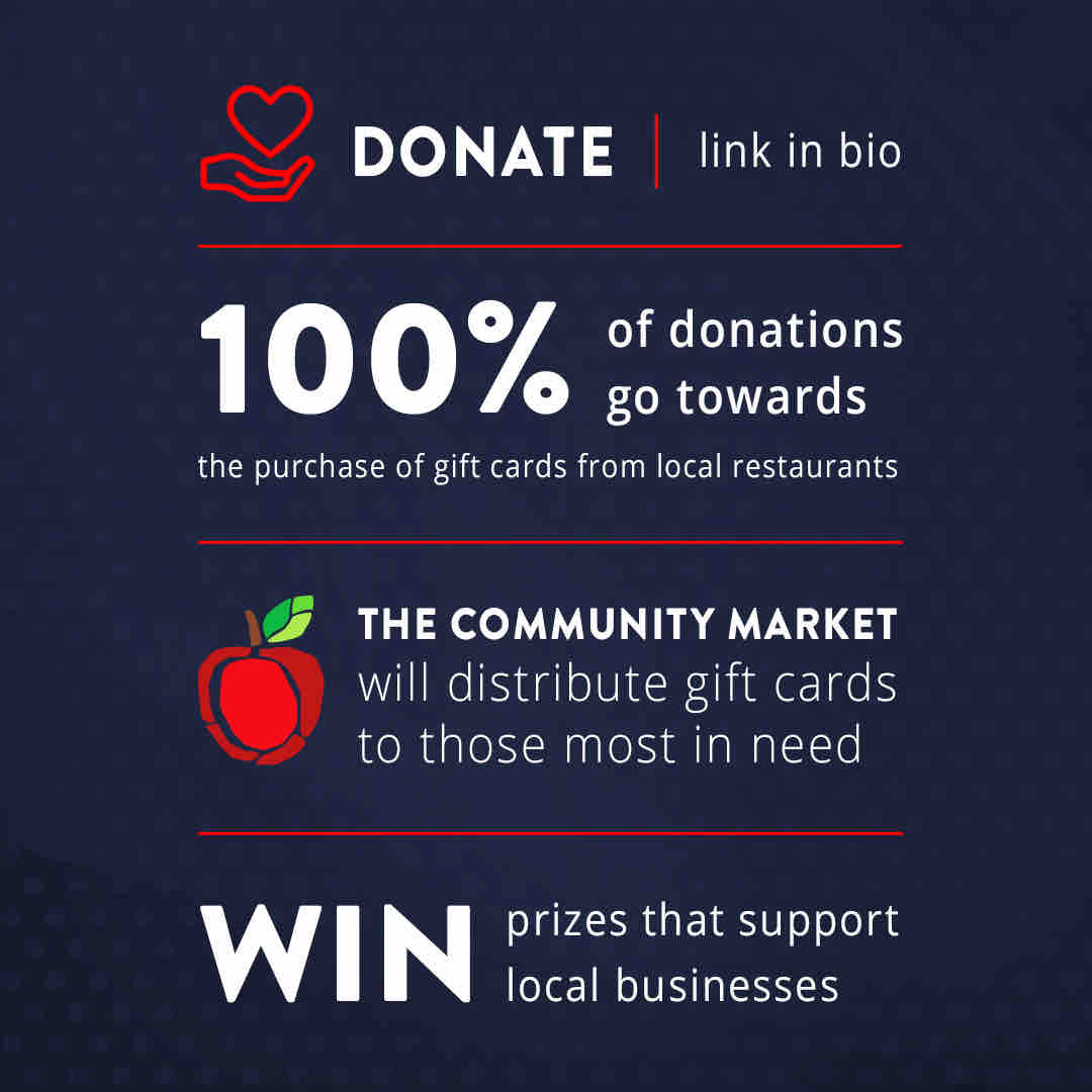 Fundraiser by Wanderlust Dog Ranch Give Eagle its Wings Back Covid