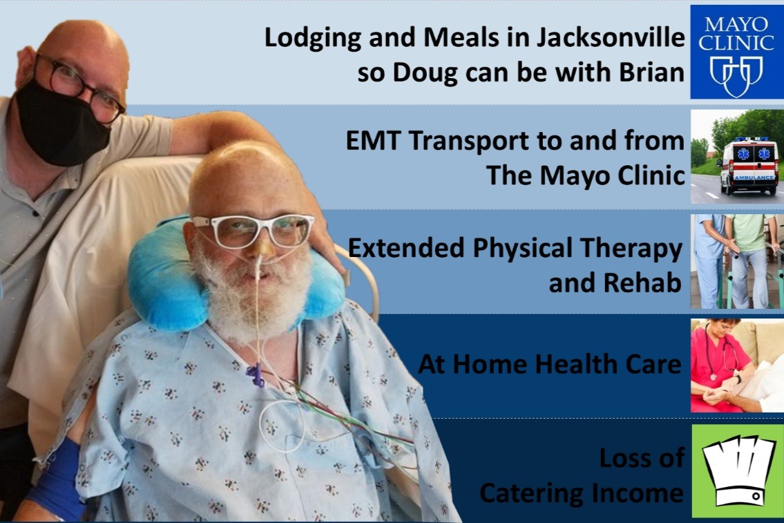 Travel, lodging, medical support for Brian & Doug photo