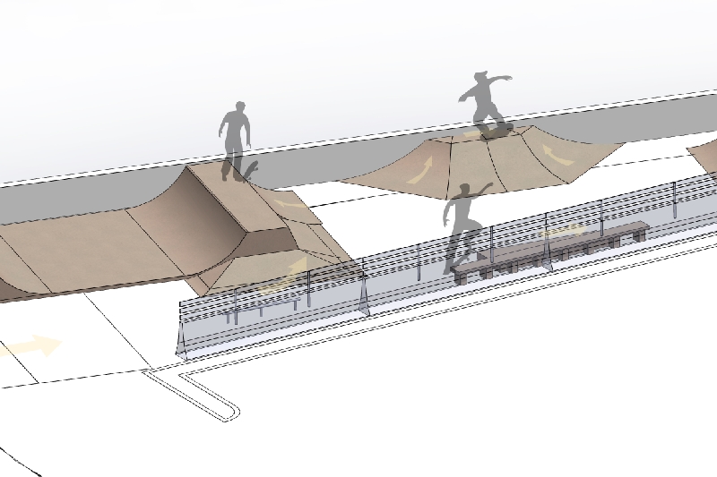 Skatepark 4 Fairfax photo