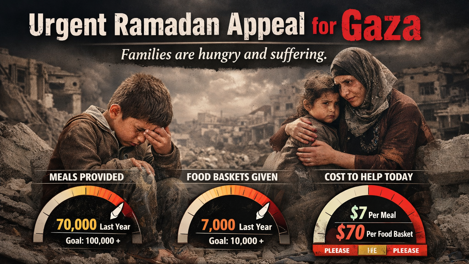 Fundraiser image