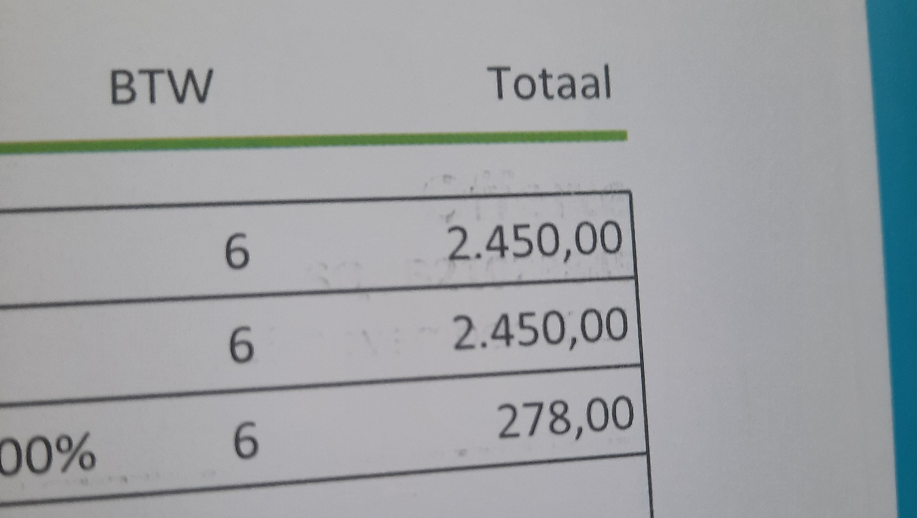 Fundraiser by Kell DH Hearing aids for kell