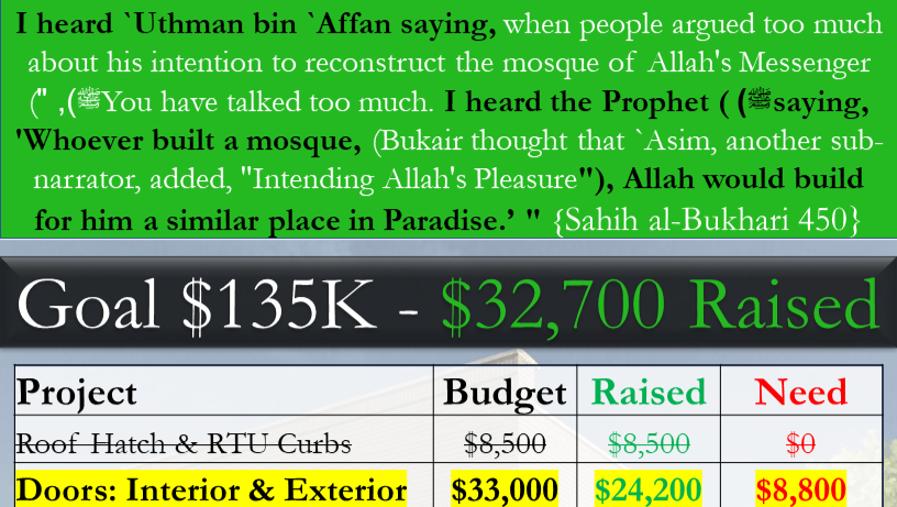 Masjid Sunnah 1444H Renovation Campaign photo