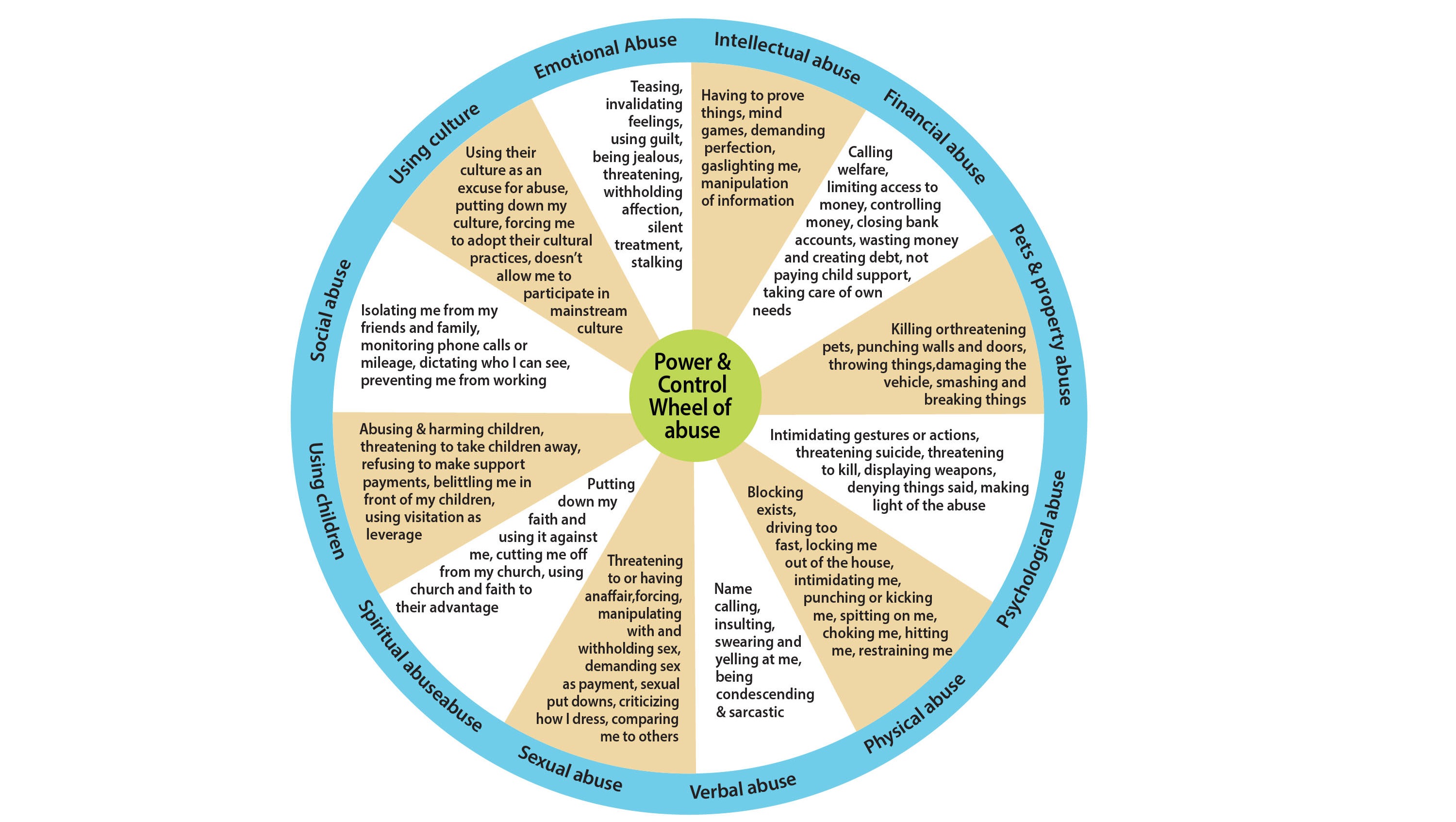 Linda XYZ needs our help! photo