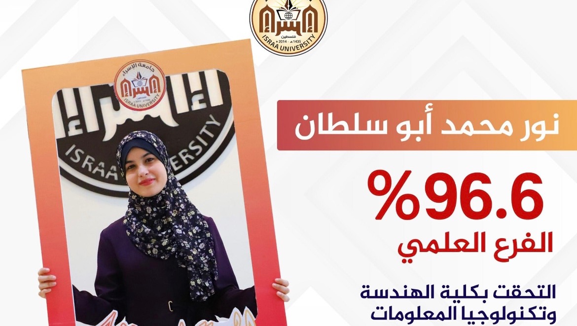 Fundraiser by Nadine Abou Abaid : From Dreams to Destruction: Help Me ...