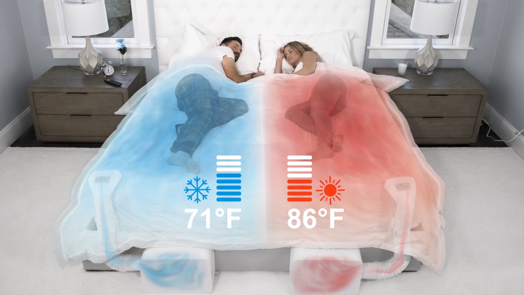 Fundraiser by Cancer Fighter Moose Heating & Cooling blanket for Stage 4 cancer patient