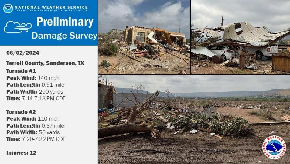 Fundraiser by Reagan Rohde Support for Sanderson's Border Patrol