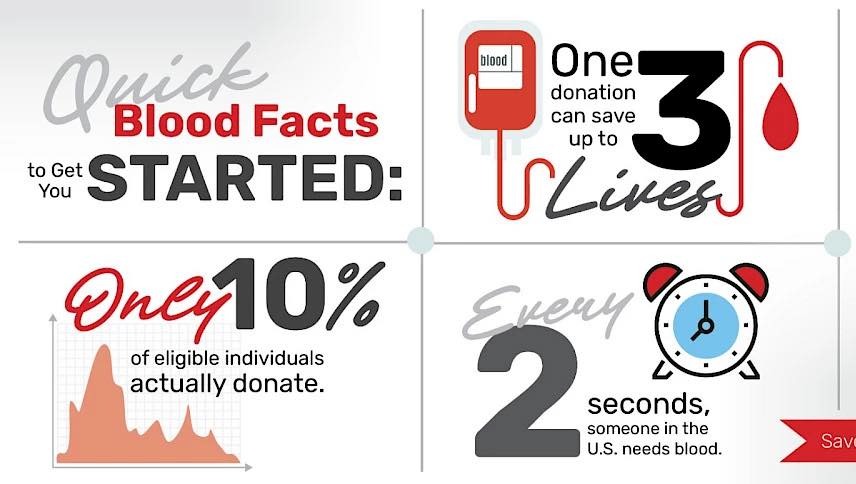 Help B Family through Life-Threatening Postpartum Crisis photo