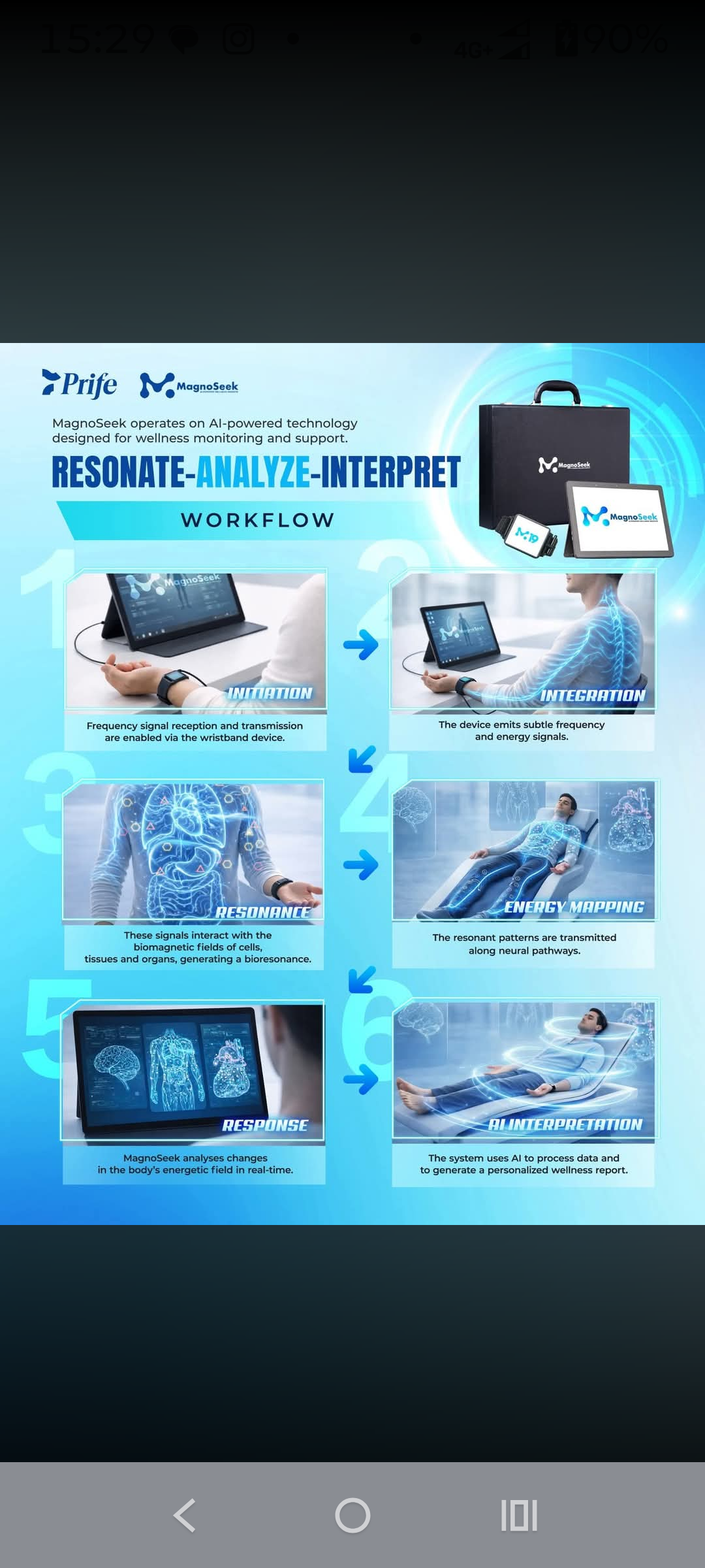Acquisto Dispositivo per Studio Terapeutico. campaign photo, 2 of 11