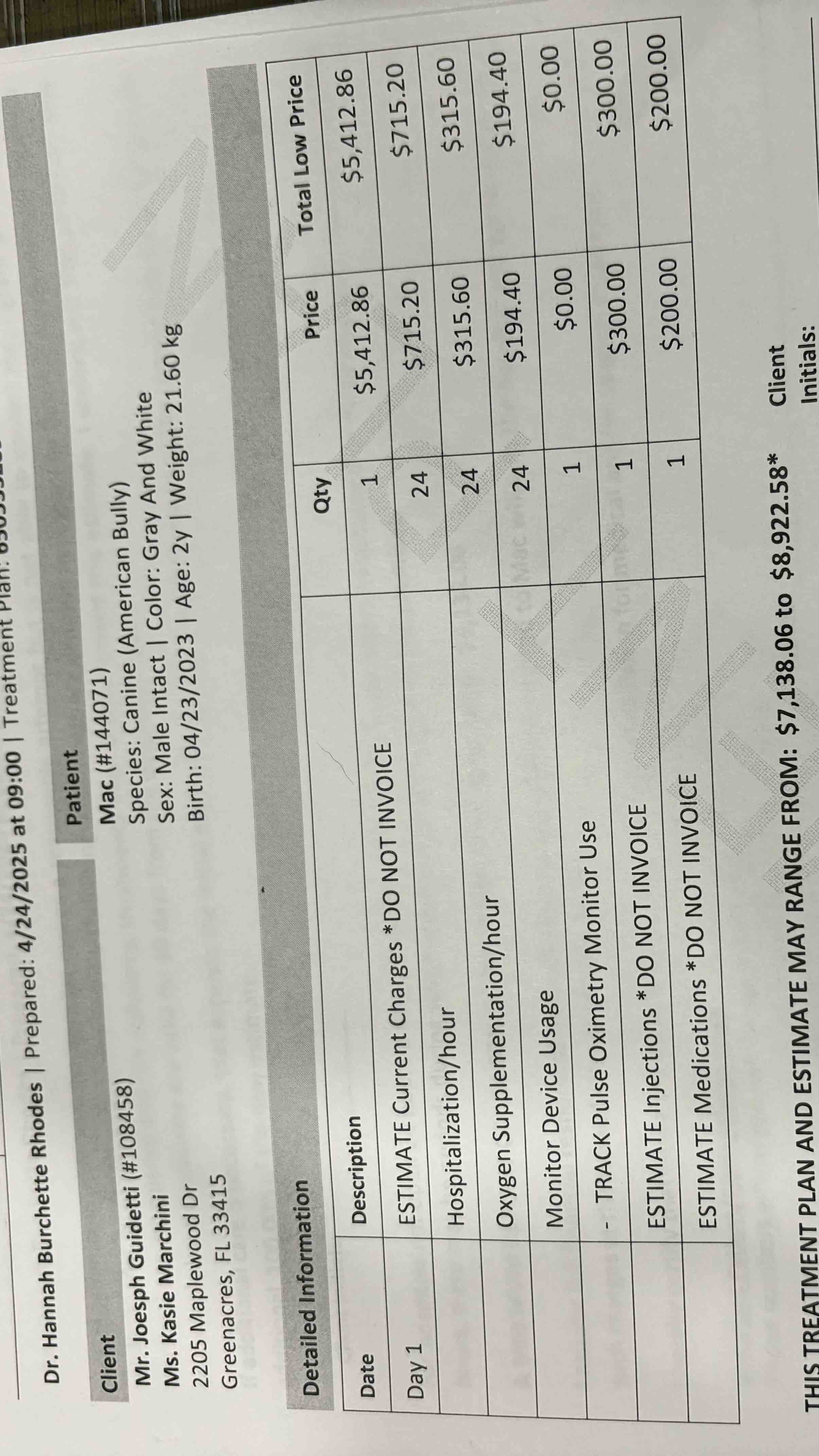 Fundraiser by Kasie Marchini : Join Us in Saving Our Beloved Mac