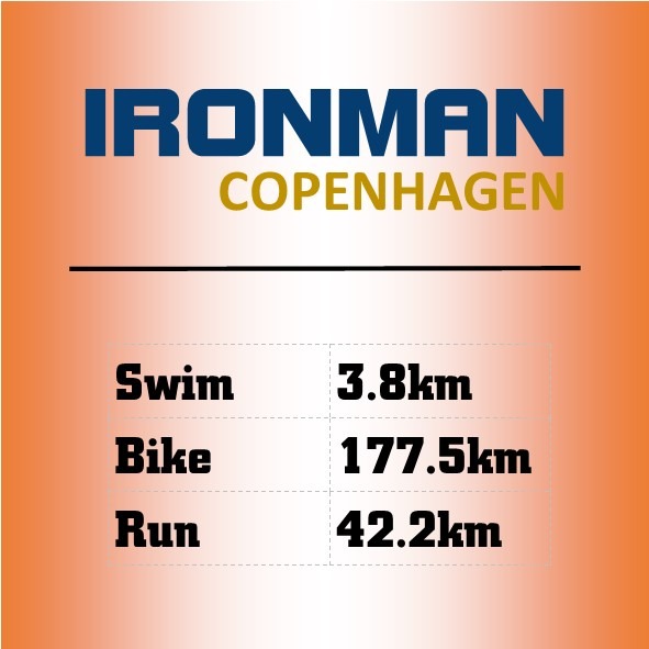 Nathan's Challenge - The Copenhagen Ironman campaign photo, 6 of 8