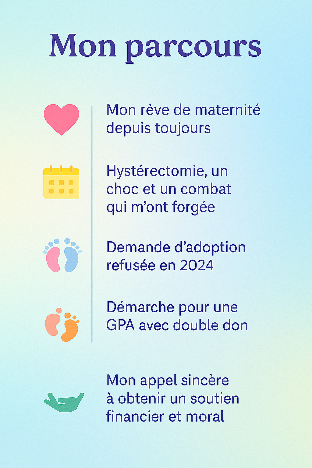 Devenir maman malgré tout – Mon rêve, votre soutien! ❤️ campaign photo, 2 of 7