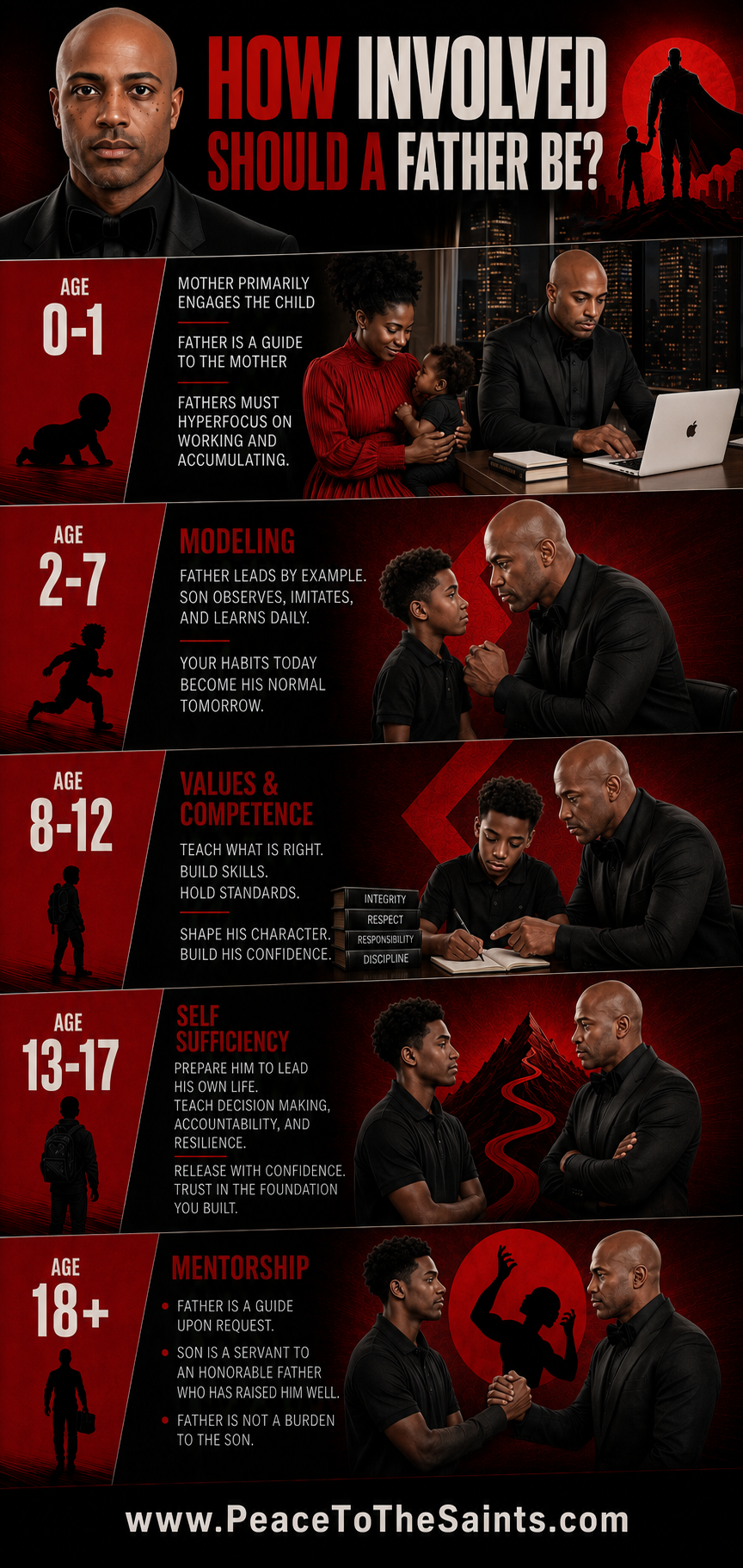 Support Marquett Burton's Training Center campaign photo, 6 of 8