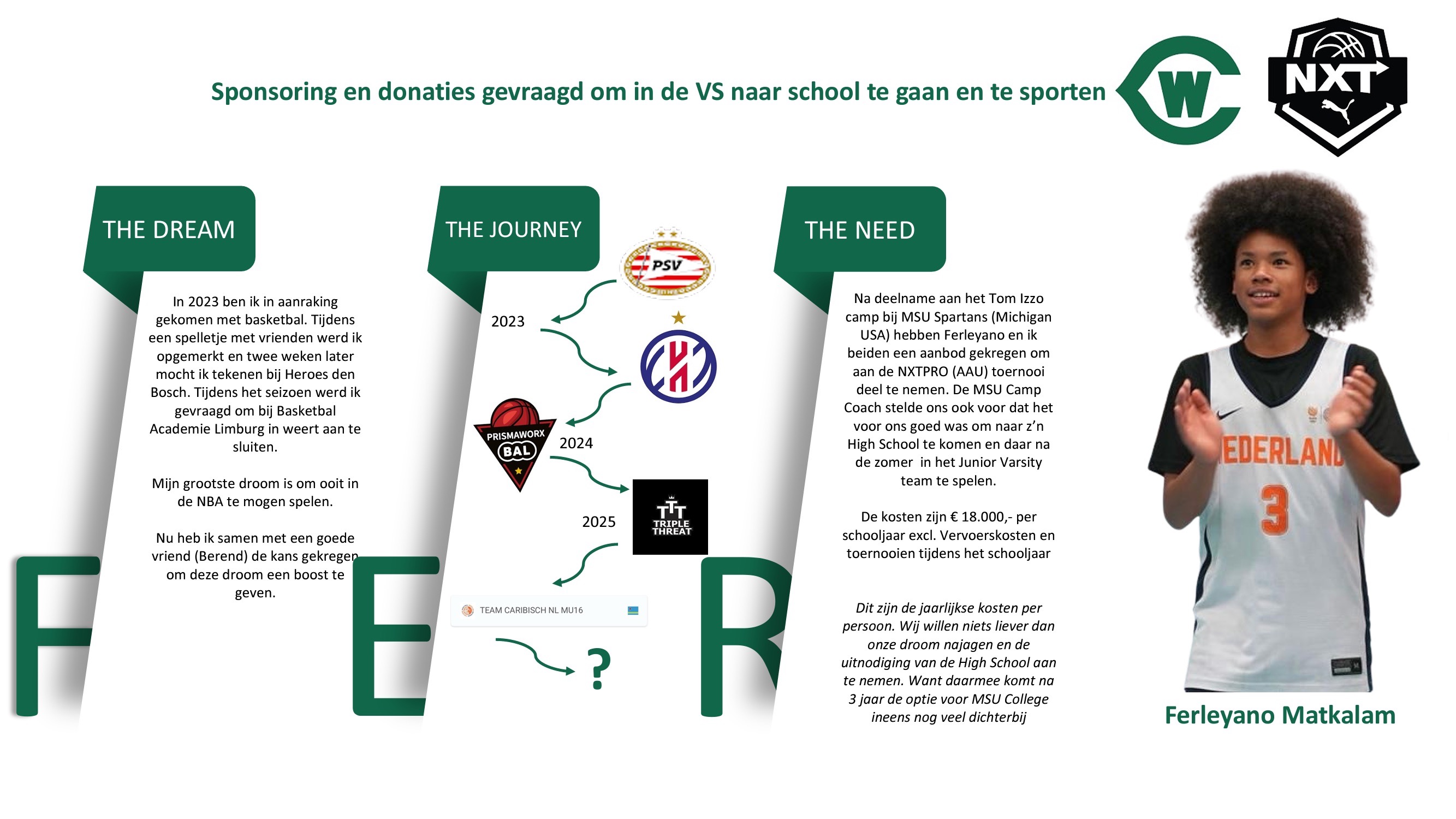 Help Ferleyano zijn  droom te verwezenlijken campaign photo, 7 of 8