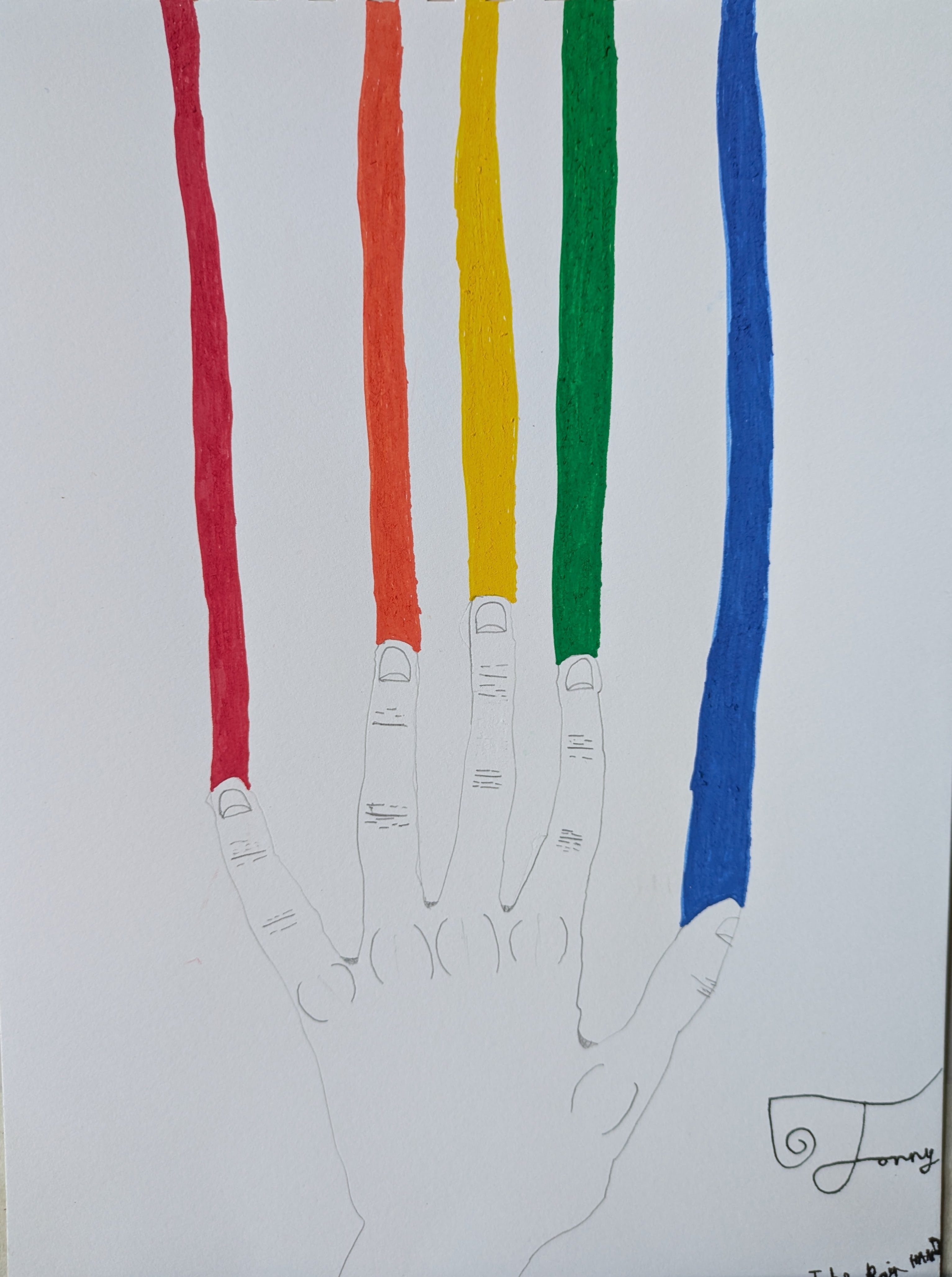 Foto van campagne In Your Hands, 4 van 8