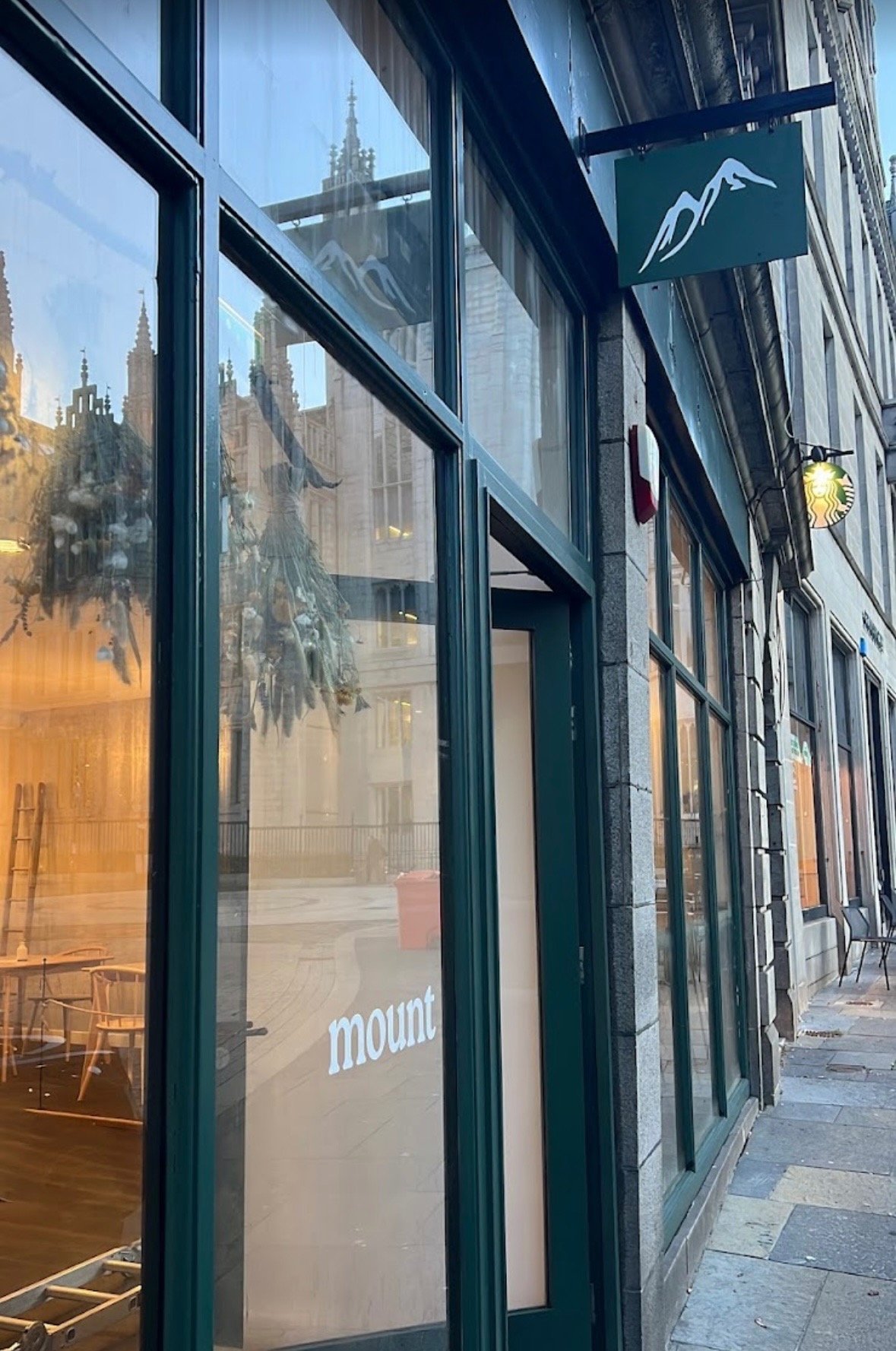 User-uploaded image 2