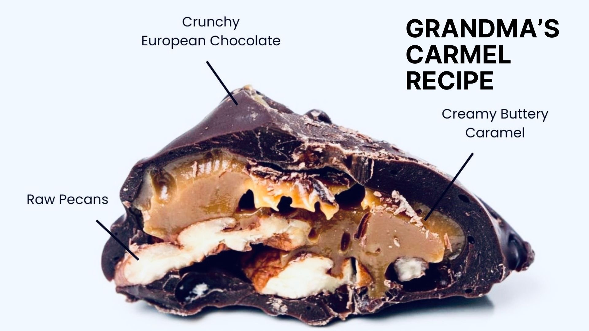 Frozen Assets: Chocolate Edition  campaign photo, 5 of 8