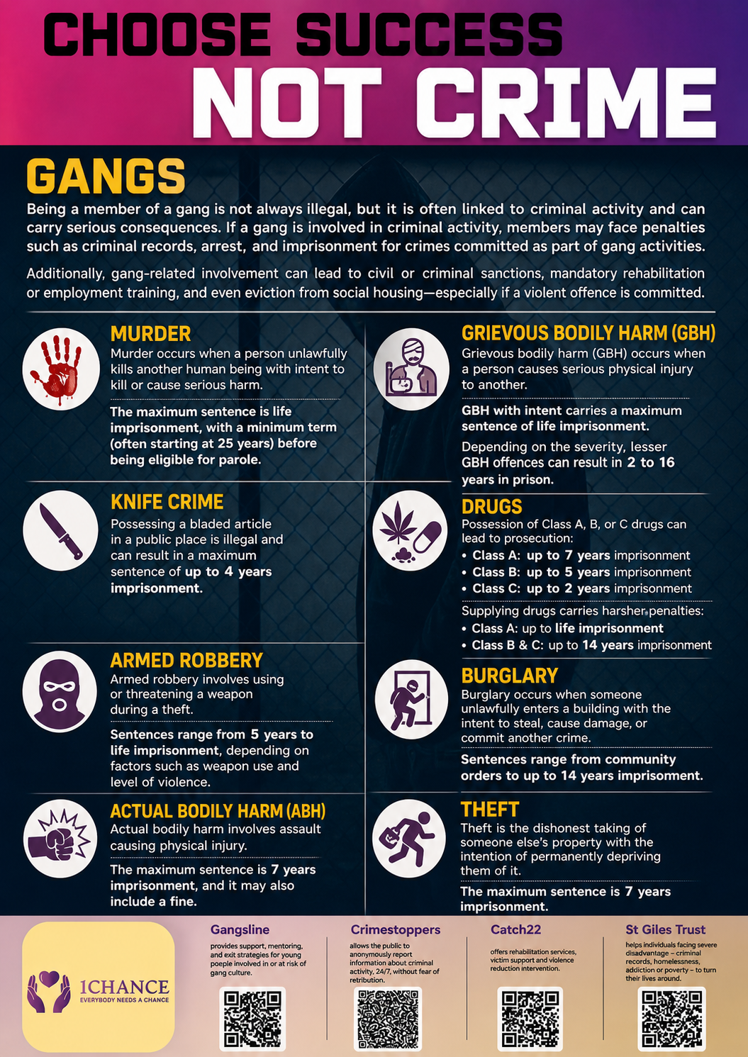 EDUCATE THE YOUTH AND STOP THE VIOLENCE campaign photo, 2 of 4