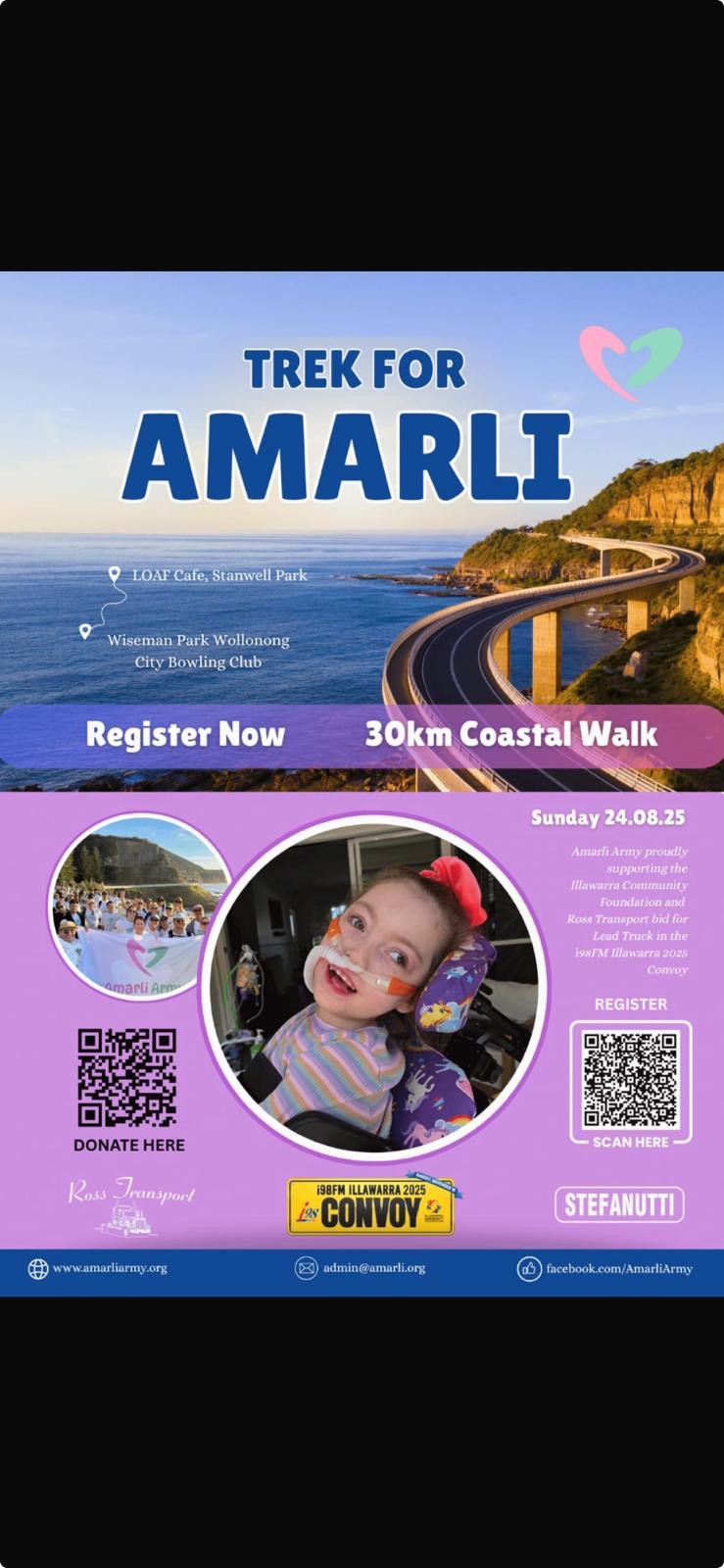 Help me shave my beard - For the beautiful Amarli ❤️ campaign photo, 4 of 6