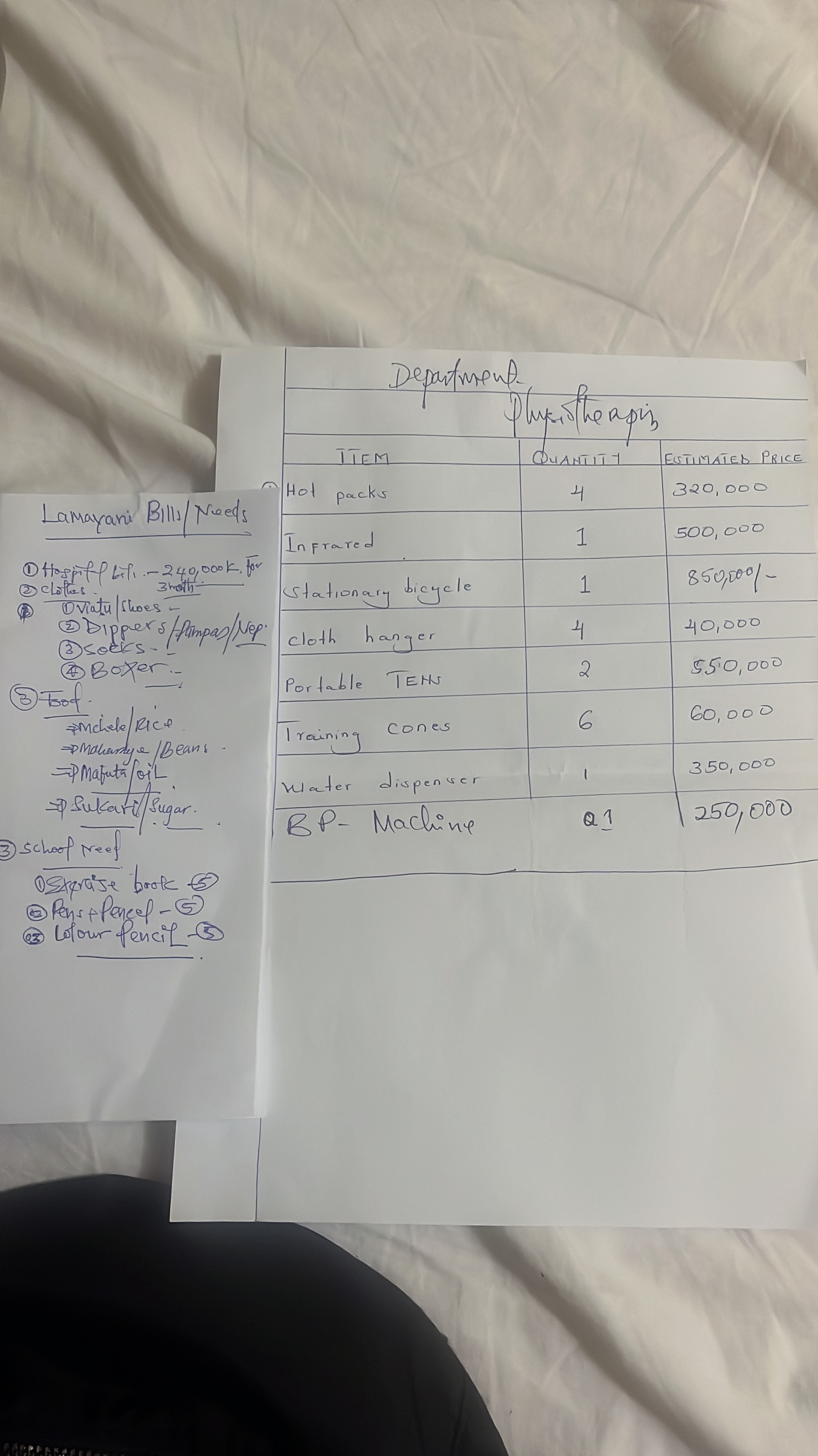 Mawenzi Hospital Donations campaign photo, 2 of 5