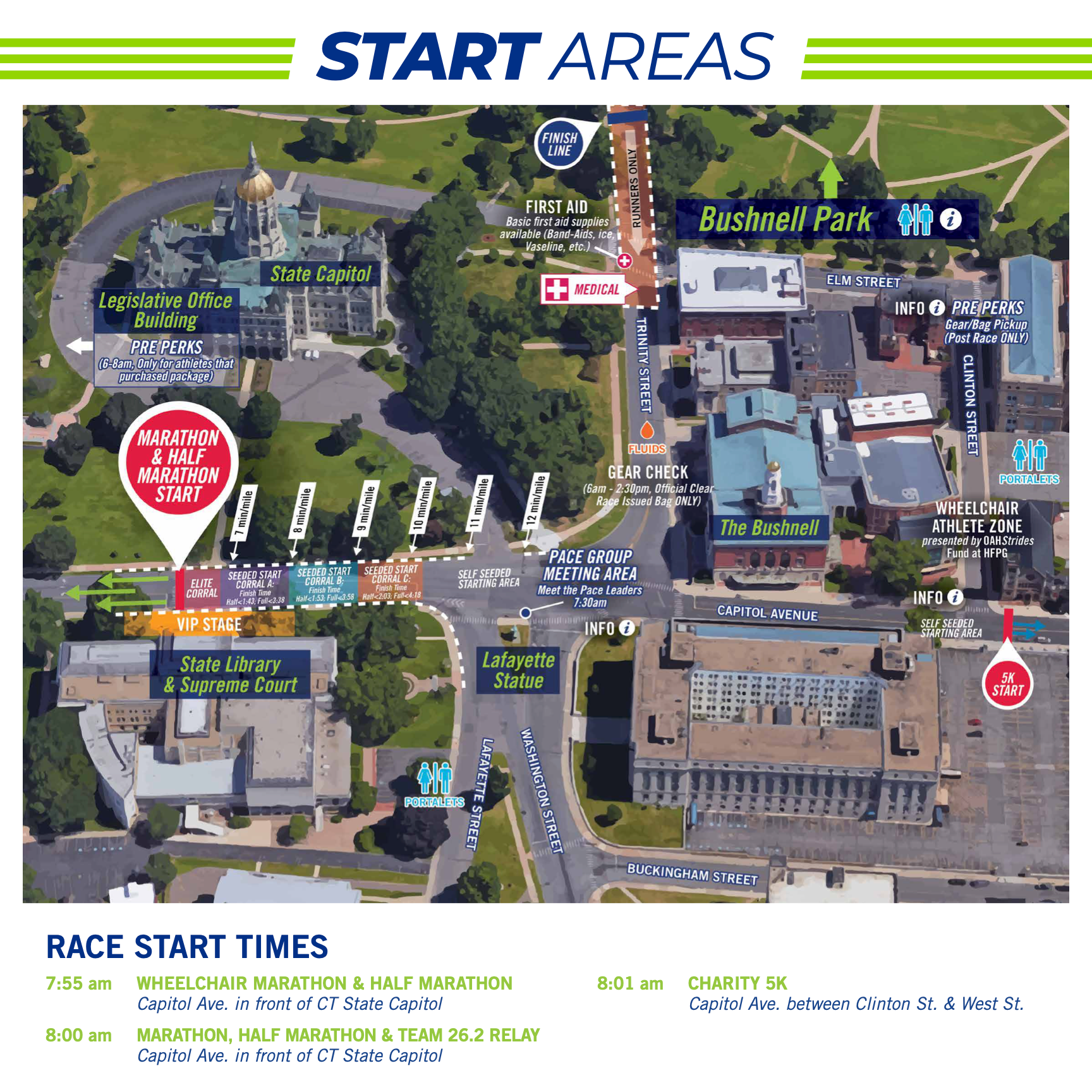 Sponsor a Mile, Save a Life: Ben’s Hartford Marathon Run '25 campaign photo, 4 of 7