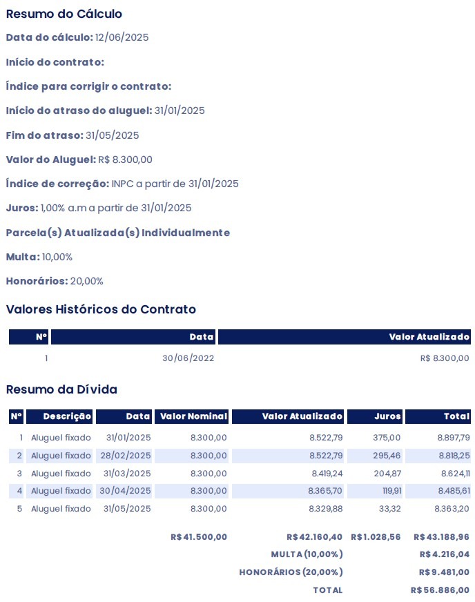 VOLUNTÁRIOS DA ESPERANÇA - Debt from past rents campaign photo, 6 of 7