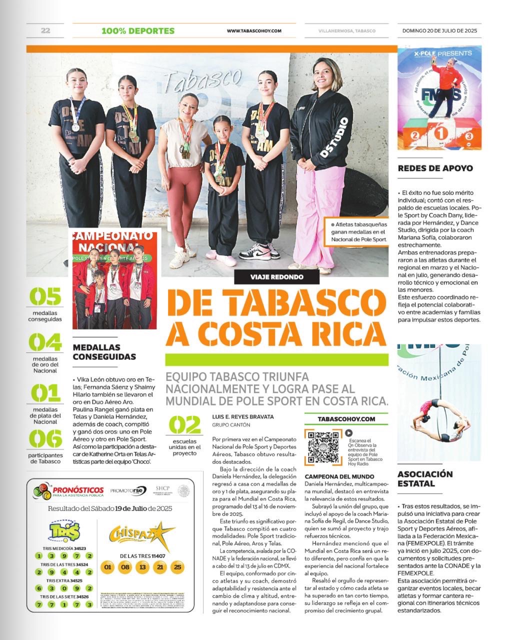 Ayúdanos a representar a Tabasco en el mundial de Aérea 2025 campaign photo, 7 of 8