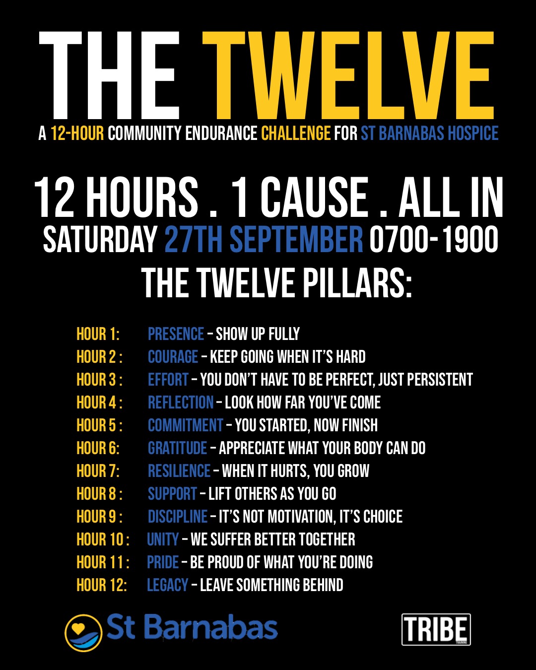 The Twelve: A 12 hour challenge at Tribe Training Lincoln campaign photo, 2 of 5