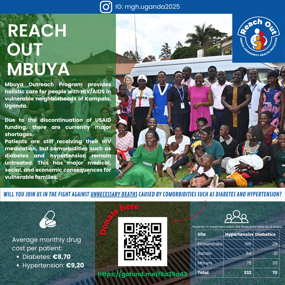 Foto van campagne Reach Out Mbuya in Kampala, Uganda, 4 van 6