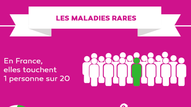 aidez moi a sauvez mes magnifiques enfants différents photo