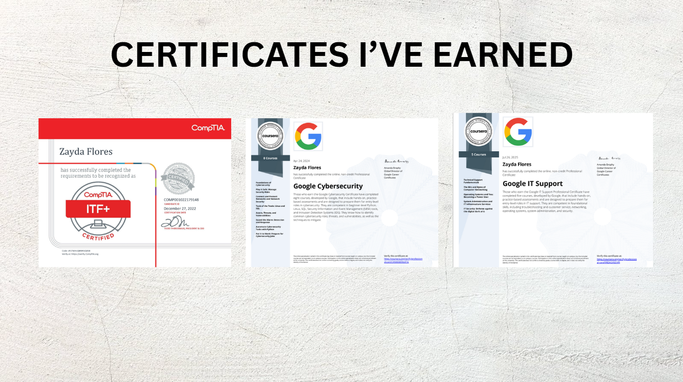 Help Me Fund My CompTIA A Certification campaign photo, 5 of 6
