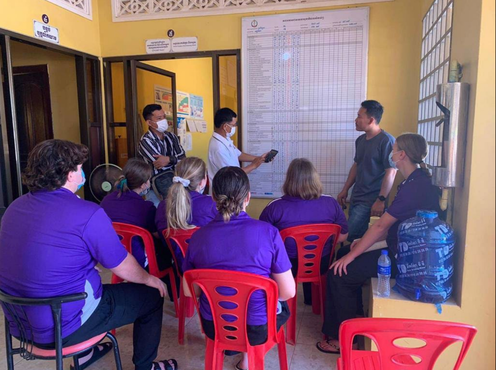 Provide Resources to Organisations in Cambodia campaign photo, 4 of 7