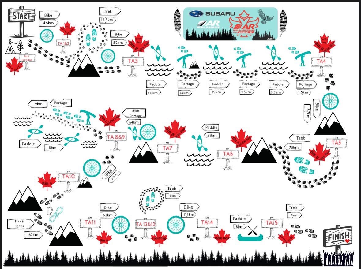 Team “Why Wait” Expedition Canada campaign photo, 2 of 7