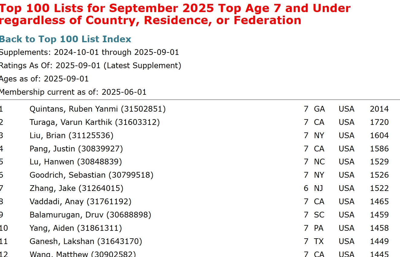 User-uploaded image 1