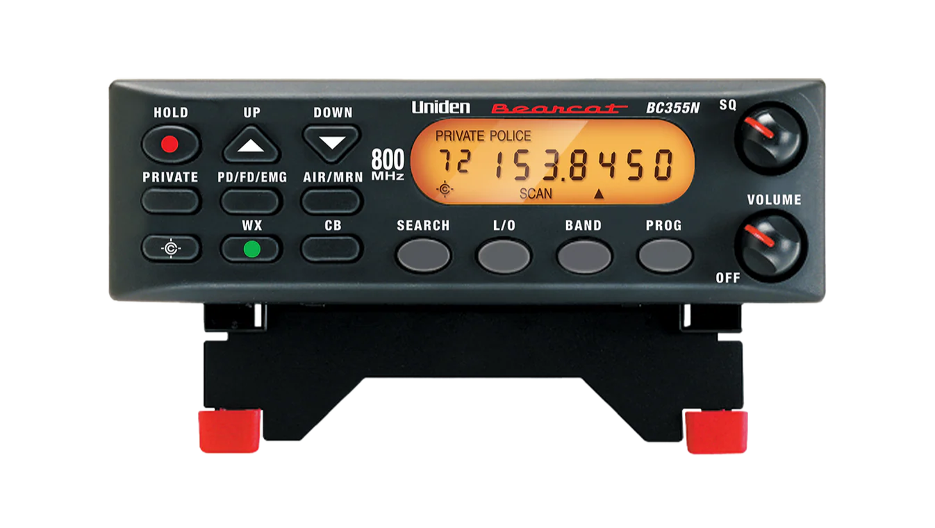 Fundraiser by Pedro Medeiros : New ATC Scanner to replace the old one ...