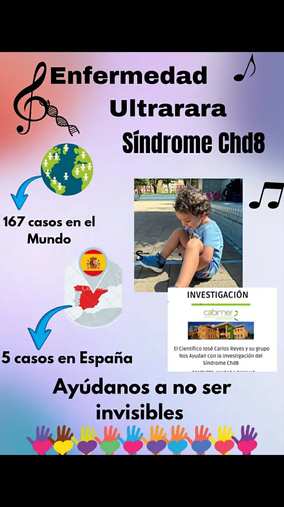 Investigación del Síndrome chd8, Enfermedad ultra rara y min campaign photo, 4 of 5