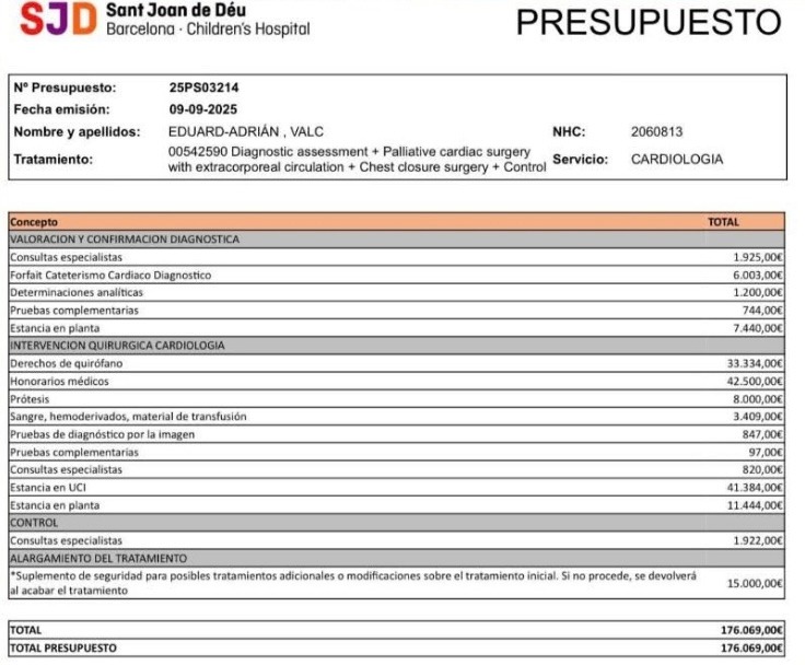 Ajuda ao Eduard— Cirurgia Urgente campaign photo, 5 of 7