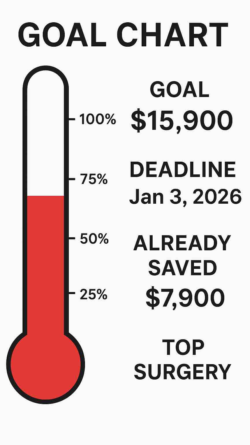 Get rid of tatas photo