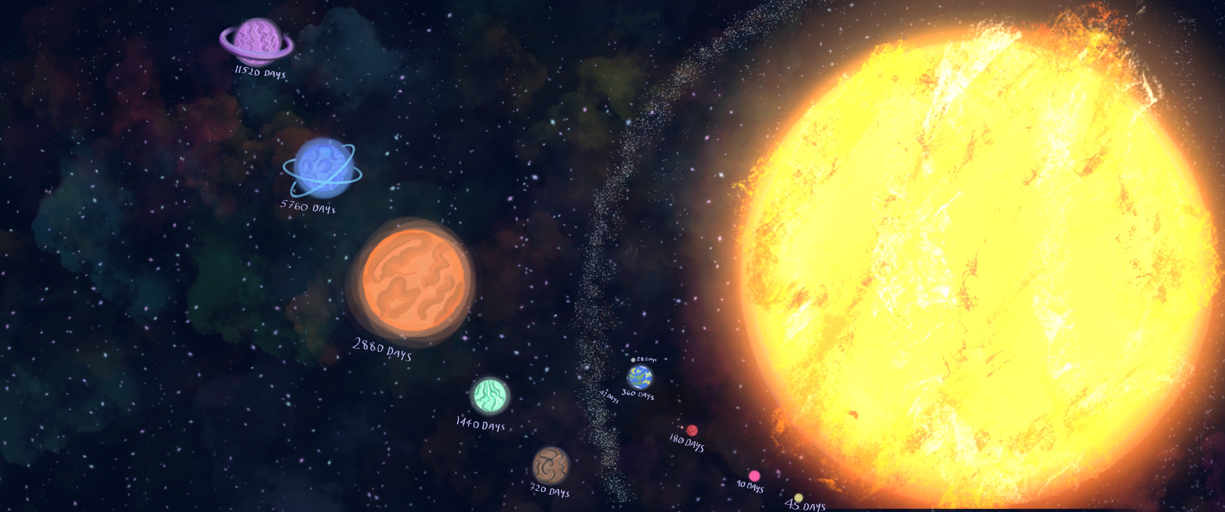 The Eight Orbs of Aram Project campaign photo, 5 of 6