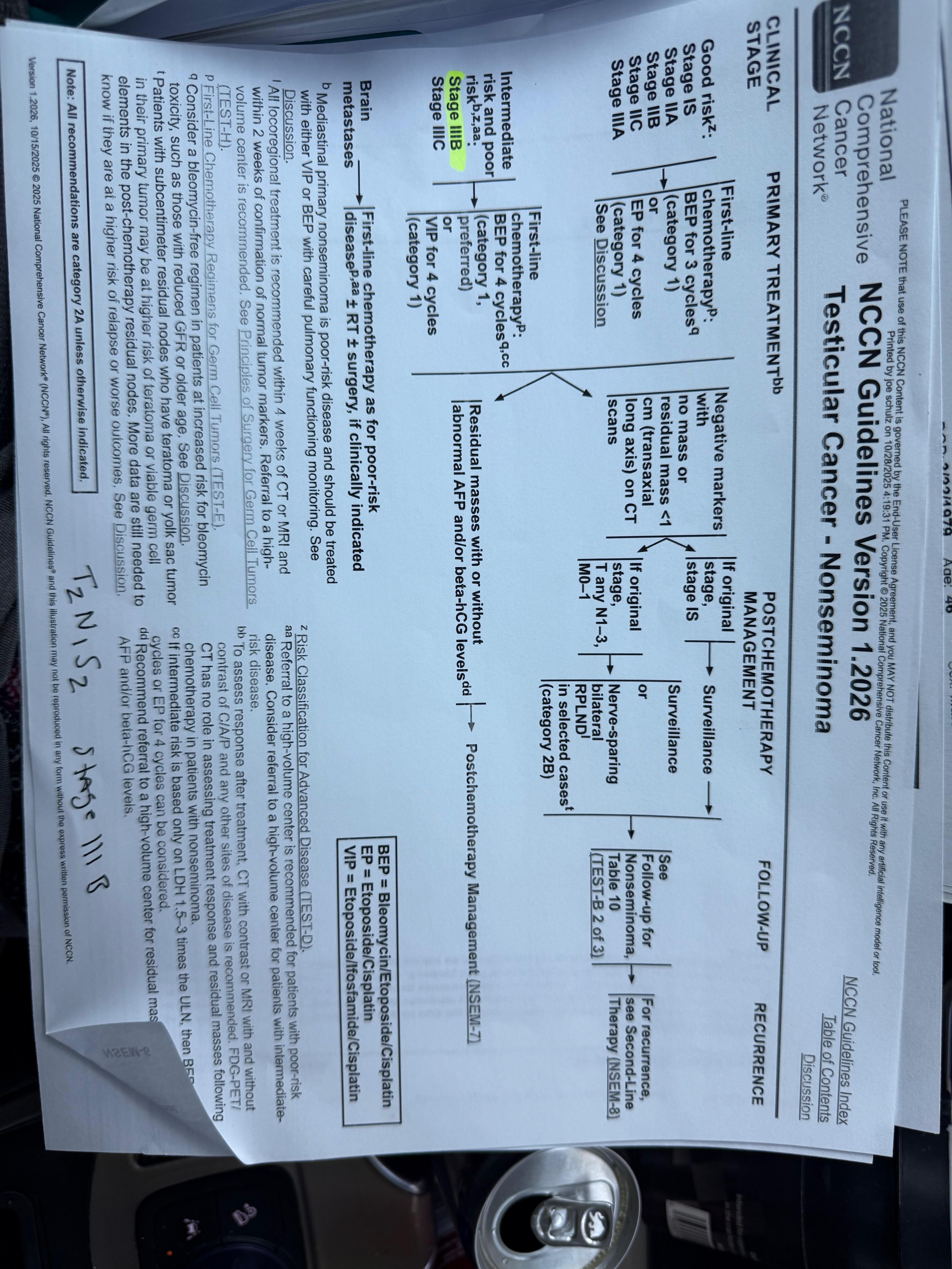 Fundraiser by Lisa Dickinson : Help Sonny Haefeker Fight