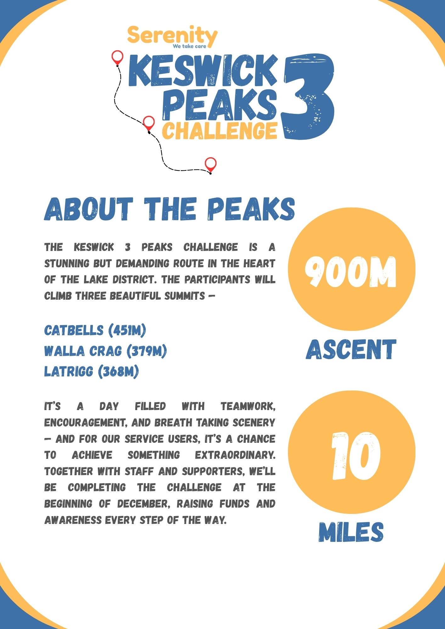 Donate to Support Our 3 Peaks Fundraising Challenge! campaign photo, 4 of 6