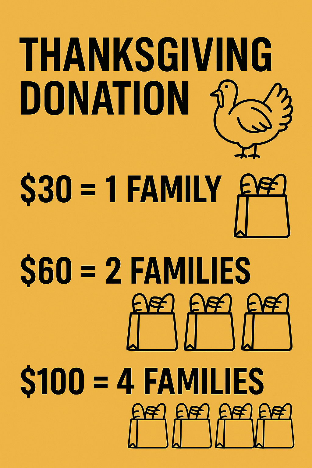 Together We Can Feed 100 Families This Thanksgiving campaign photo, 2 of 7