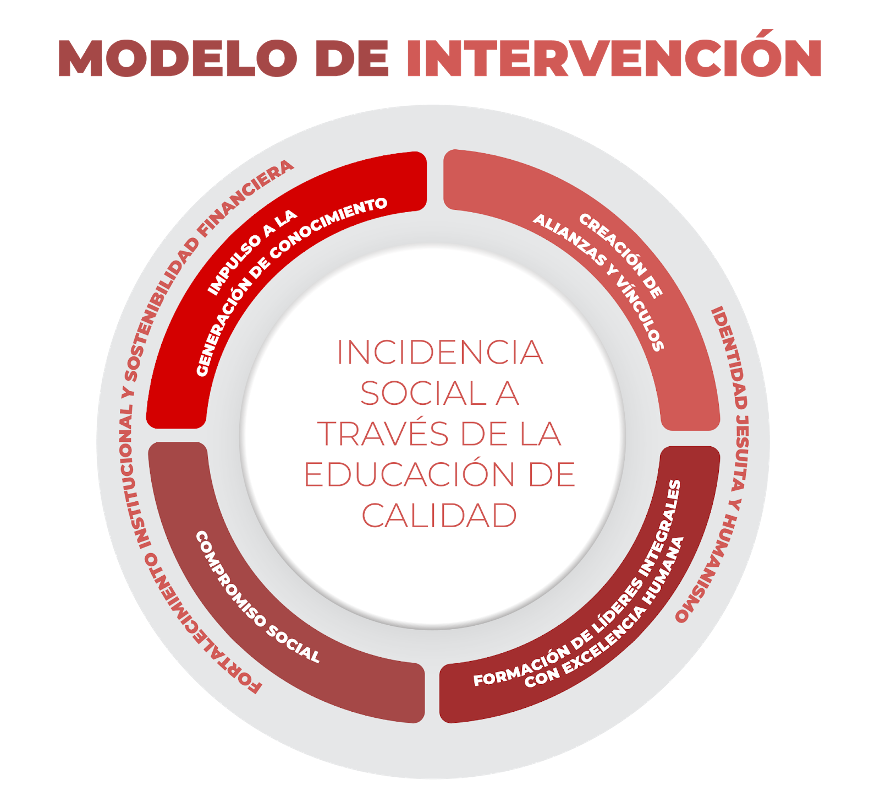 User-uploaded image 1