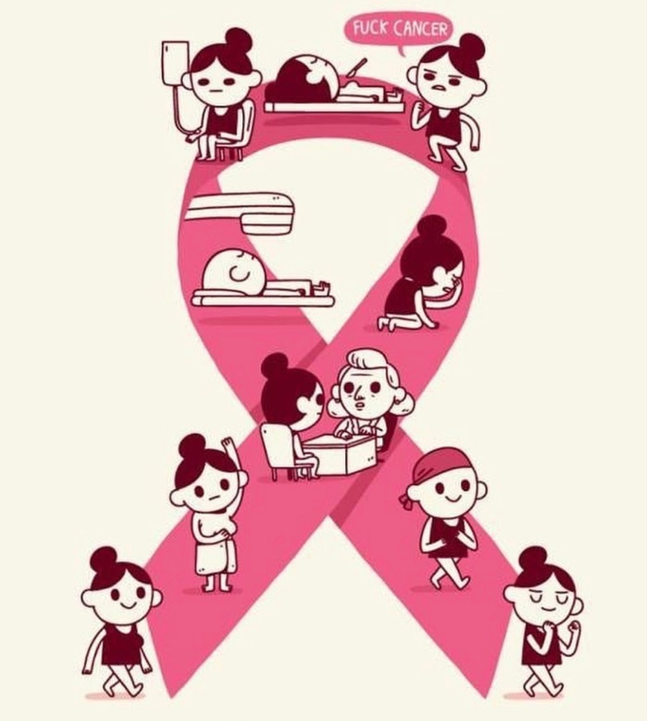 Help Friend Fight Triple Negative Breast Cancer campaign photo, 2 of 5