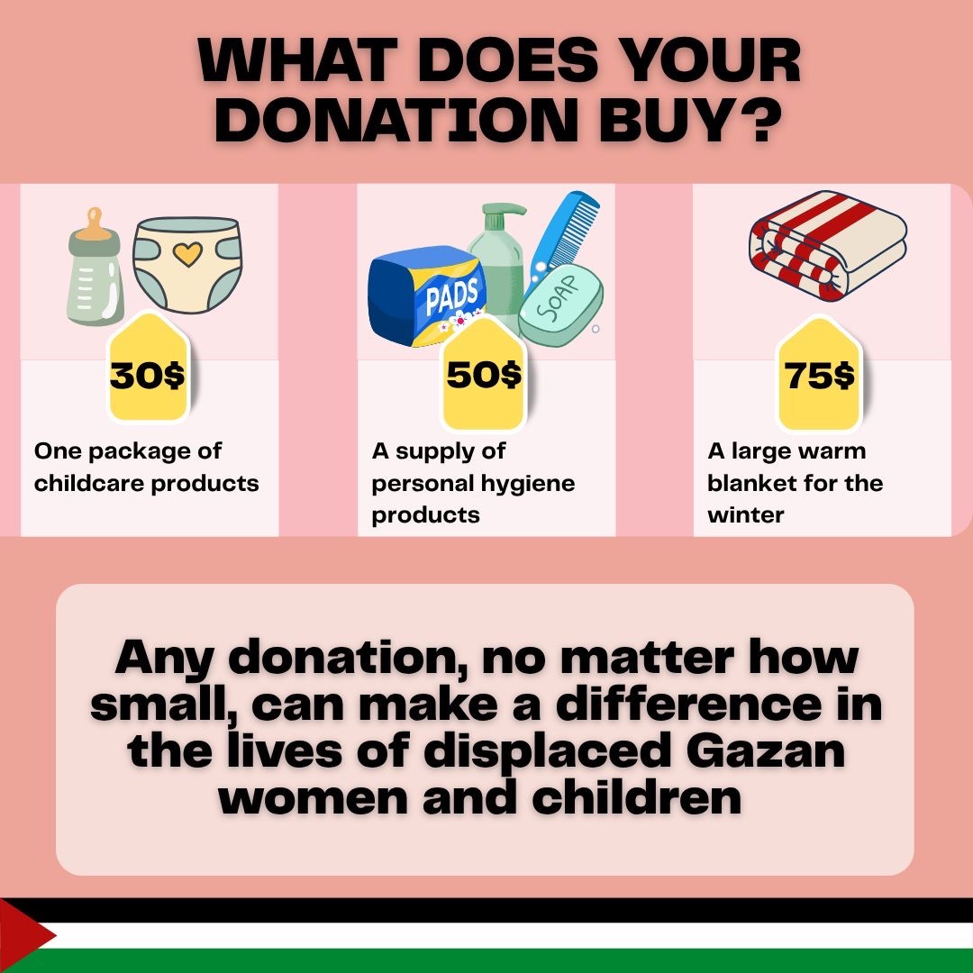 For Her: Supporting Displaced Women in Gaza campaign photo, 5 of 5