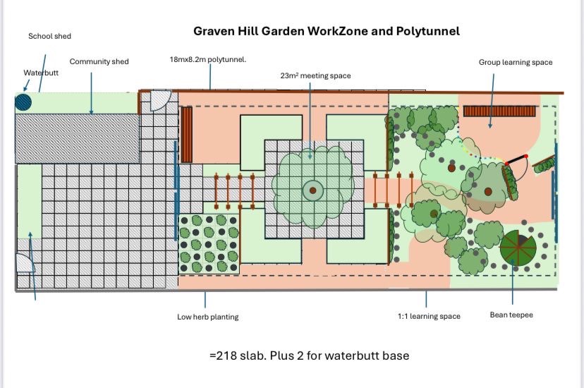 Zak’s 100km challenge for Graven Hill’s Community Garden campaign photo, 4 of 8