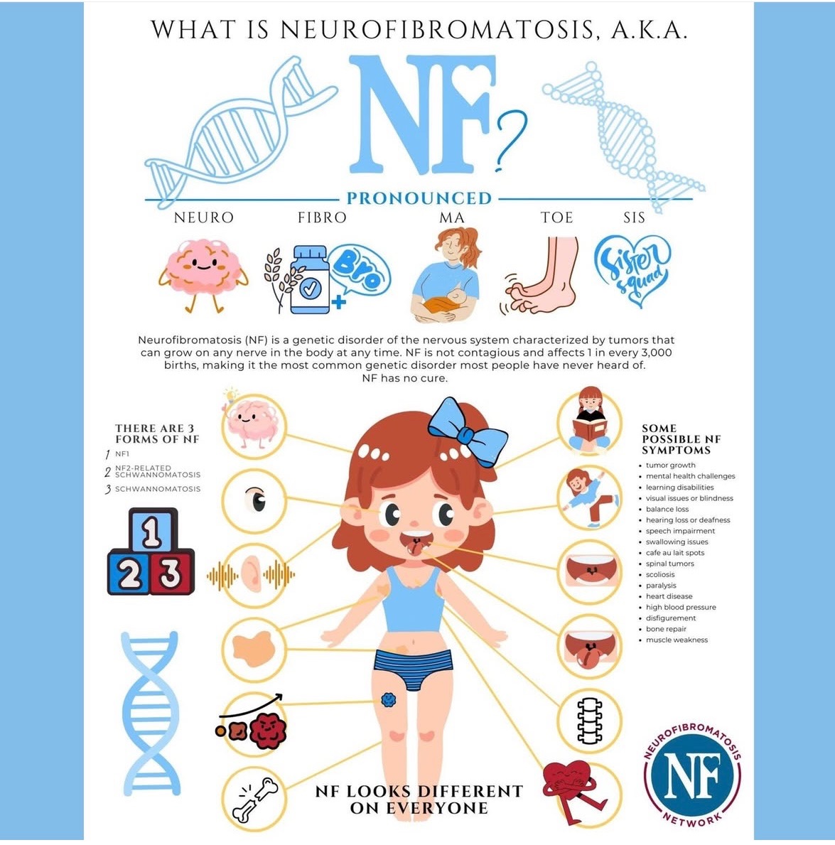 Niamh's running a marathon for Neurofibromatosis (NF) campaign photo, 2 of 5