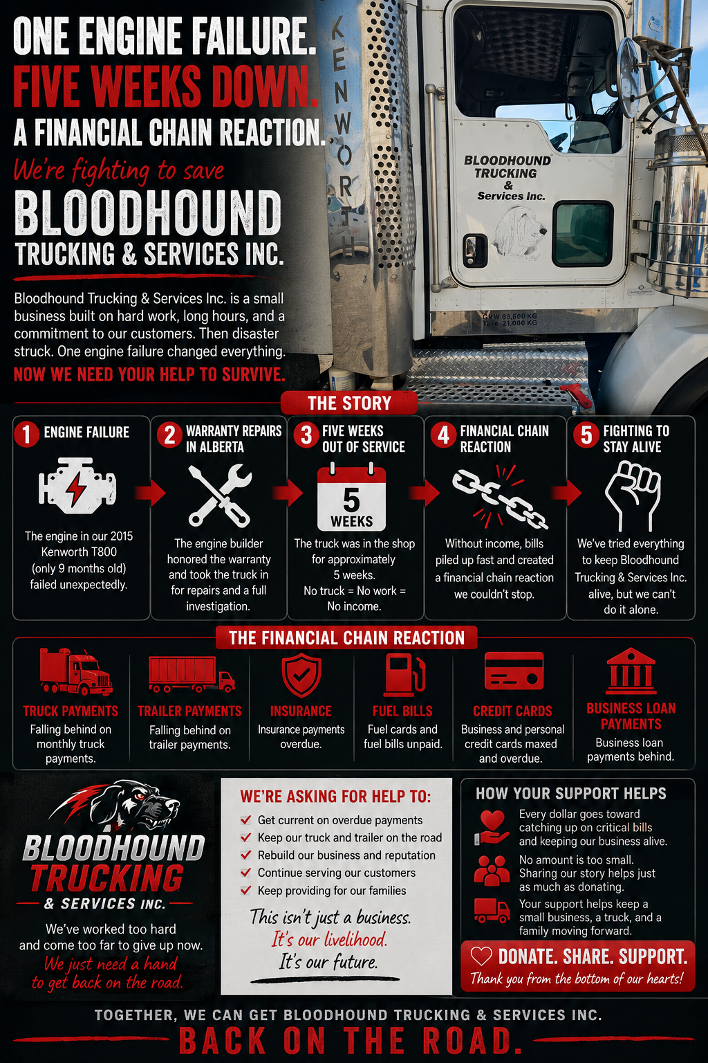 Help Save Bloodhound Trucking & Services inc Keep Our Busin campaign photo, 2 of 5